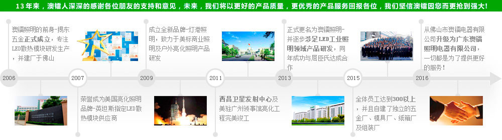 澳鐳照明發(fā)展歷程-LED行業(yè)領(lǐng)軍品牌！